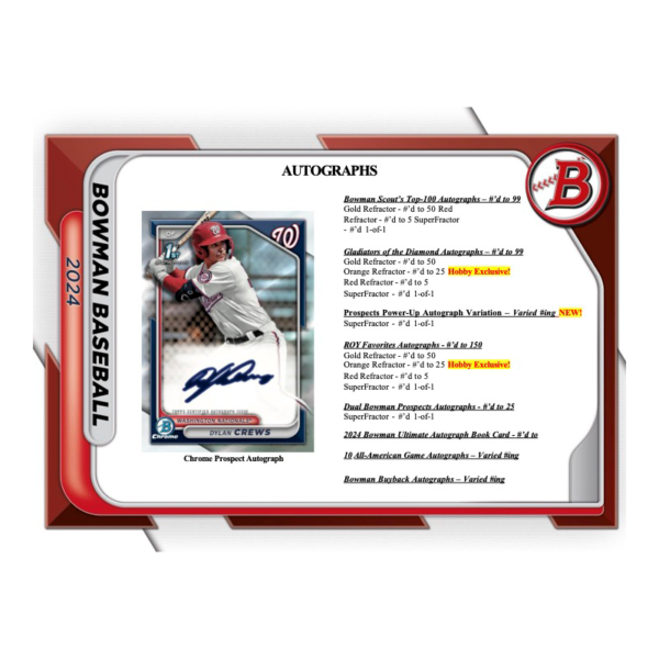 2024BowmanBaseballHobbyBox_7 2024 Bowman Baseball Hobby Box