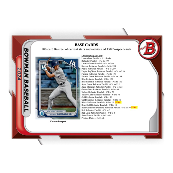 2024BowmanBaseballJumboBox_3_58f629e4-5e38-4a06-a6f8-6ff75c87e255 2024 Bowman Baseball Jumbo 8 Box Case