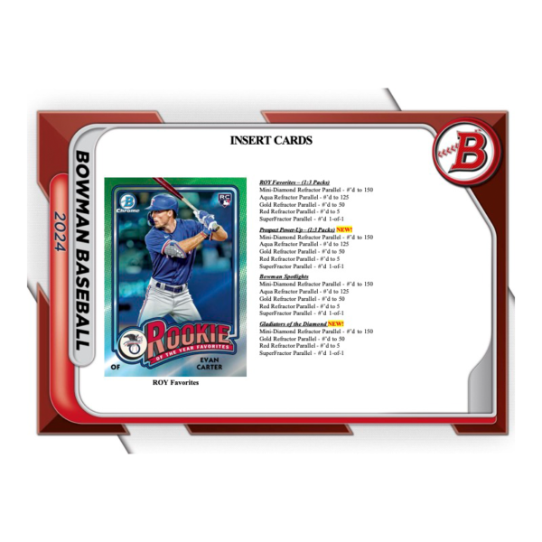 2024BowmanBaseballJumboBox_5 2024 Bowman Baseball Jumbo Box