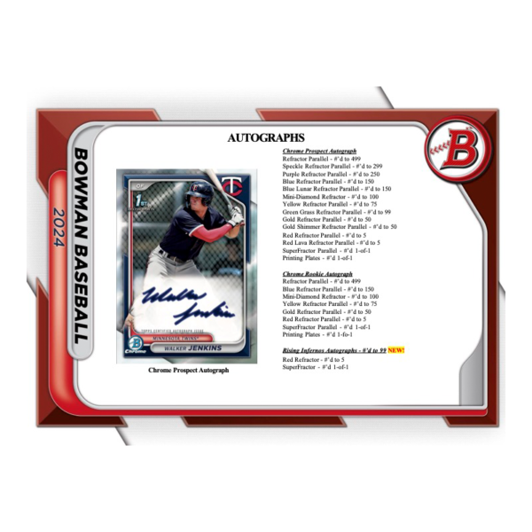 2024BowmanBaseballJumboBox_6 2024 Bowman Baseball Jumbo Box