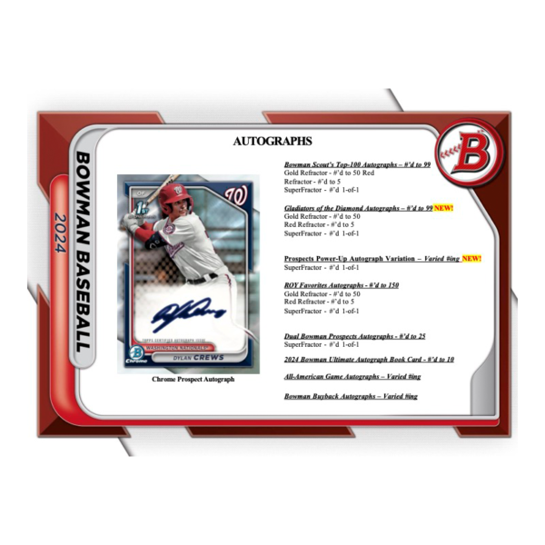 2024BowmanBaseballJumboBox_7_039f407c-9421-4451-b1ed-70c43bdee522 2024 Bowman Baseball Jumbo 8 Box Case