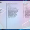 2526-finest-uefa-ss-6 2025/26 Topps UEFA Club Competitions Finest Soccer Hobby 8-Box Case