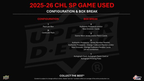 940861ss-7 2025/26 Upper Deck CHL SP Game Used Hockey Hobby 20-Box Case