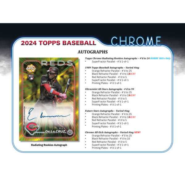 Untitled_design_15_6d090a9e-ce34-4d3b-b238-db17d384d79a 2024 Topps Chrome Baseball Hobby 12 Box Case
