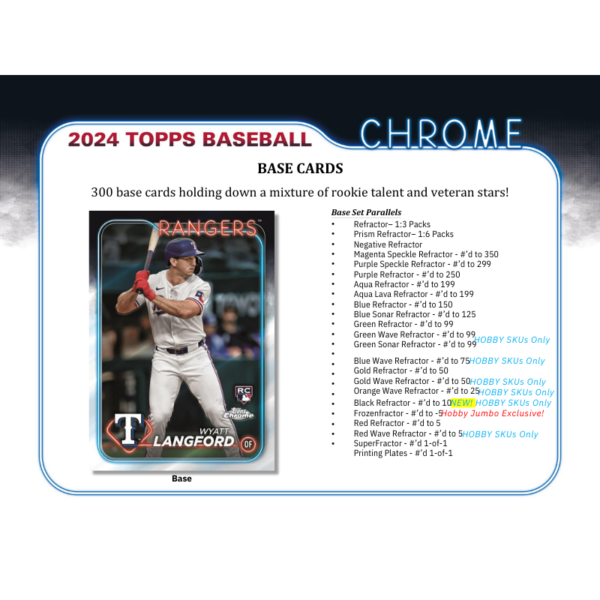 Untitled_design_18_e03de77f-1ffa-4517-bf38-f6214ff5f002 2024 Topps Chrome Baseball Jumbo 8 Box Case