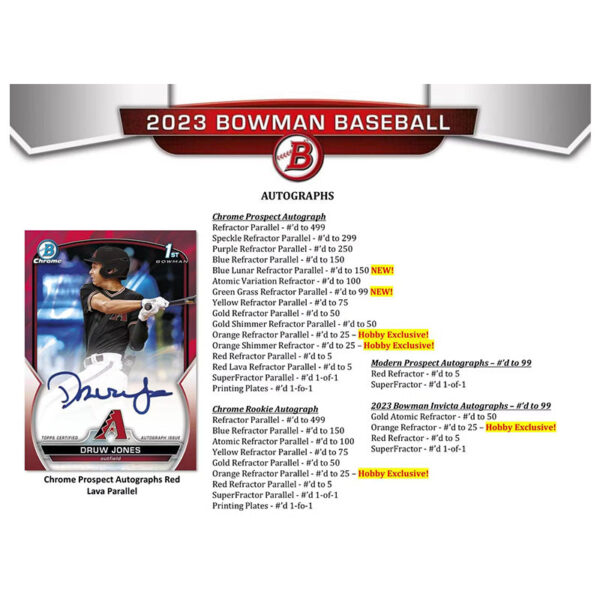 b6_13ae86b7-baf5-474b-aa8e-d840f543519b 2023 Bowman Baseball Hobby Case (12 ct)