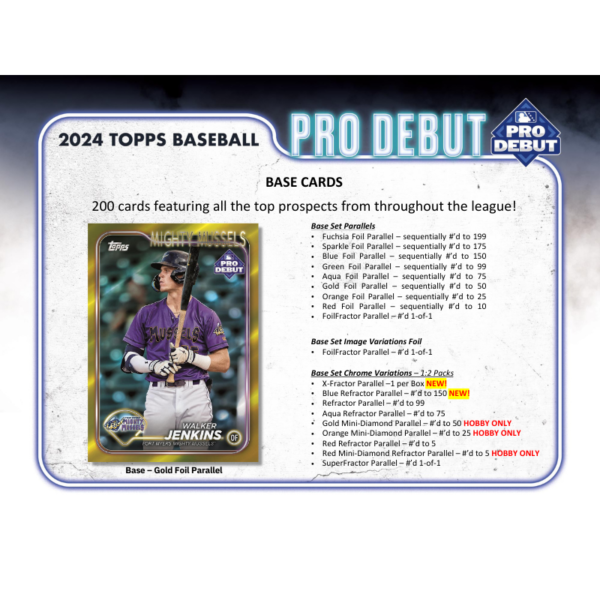 resizing_for_shopify_-_2024-08-01T125315.426 2024 Topps Pro Debut Baseball Hobby 12 Box Case