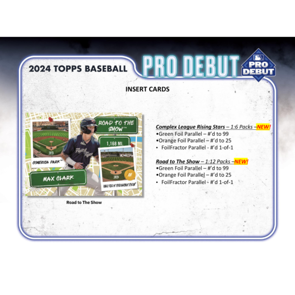 resizing_for_shopify_-_2024-08-01T125333.819_6db4cef6-d40c-4142-8d03-f592927c48e0 2024 Topps Pro Debut Baseball Hobby 12 Box Case