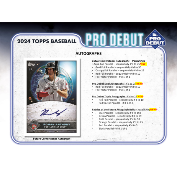 resizing_for_shopify_-_2024-08-01T125354.166_ca858c6b-40cc-4e0b-8503-92e63c93b567 2024 Topps Pro Debut Baseball Hobby 12 Box Case