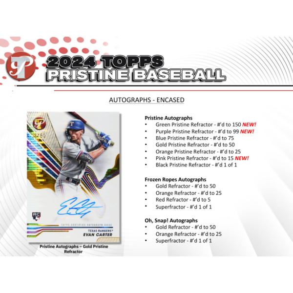 resizing_for_shopify_-_2024-08-12T143555.764 2024 Topps Pristine Baseball Hobby Box