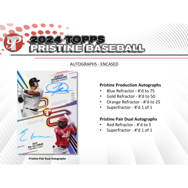 resizing_for_shopify_-_2024-08-12T143609.538 2024 Topps Pristine Baseball Hobby Box