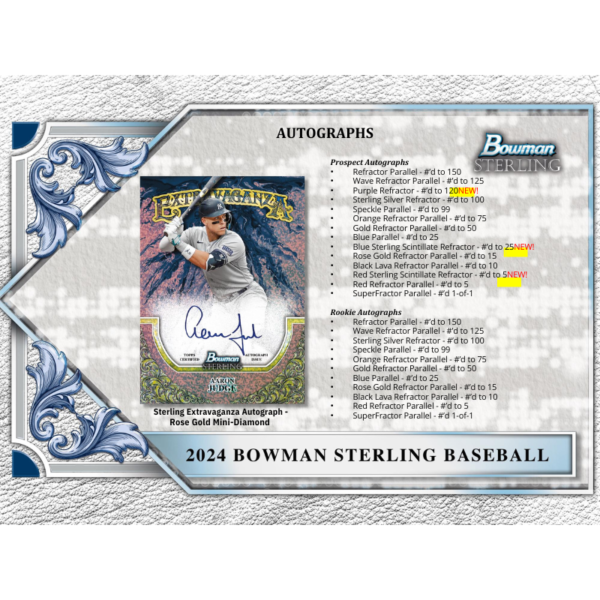 resizing_for_shopify_-_2024-10-07T150540.518_66b895be-27e8-4fd1-b450-ec9f51d434fe 2024 Bowman Sterling Baseball Hobby Box