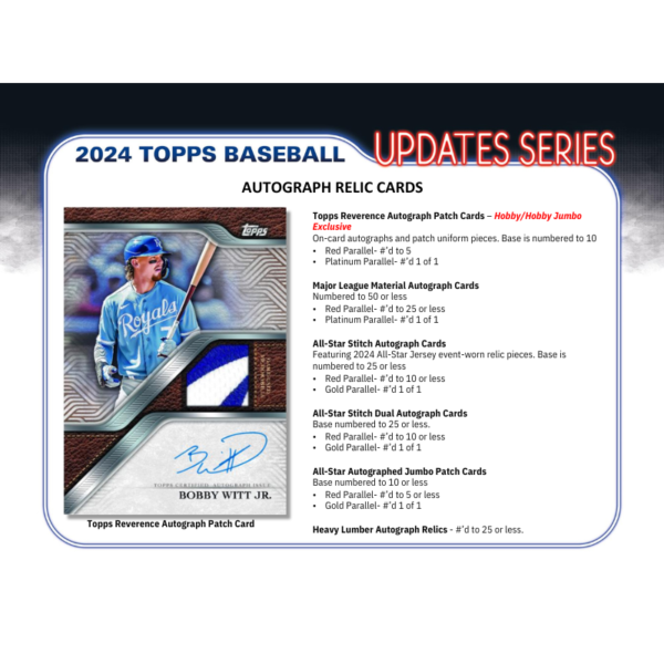 resizing_for_shopify_-_2024-10-07T182530.569_2bd177b2-4f21-436d-9cf6-71a5b52b3d2a 2024 Topps Update Series Baseball Jumbo Box