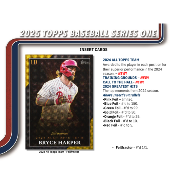 resizing_for_shopify_-_2025-01-27T135341.538_03ddb6c3-de2b-4600-b43d-e827e96b94e9 2025 Topps Series 1 Baseball Hobby 12 Box Case
