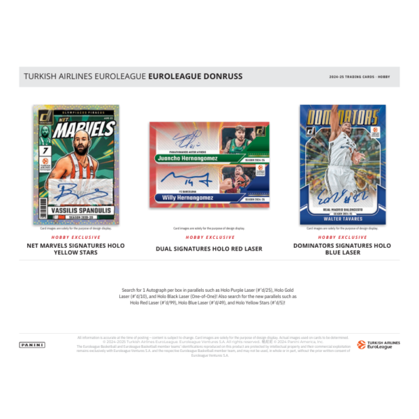 resizing_for_shopify_-_2025-04-14T113828.126 2024/25 Panini Donruss Euroleague Basketball Hobby Box