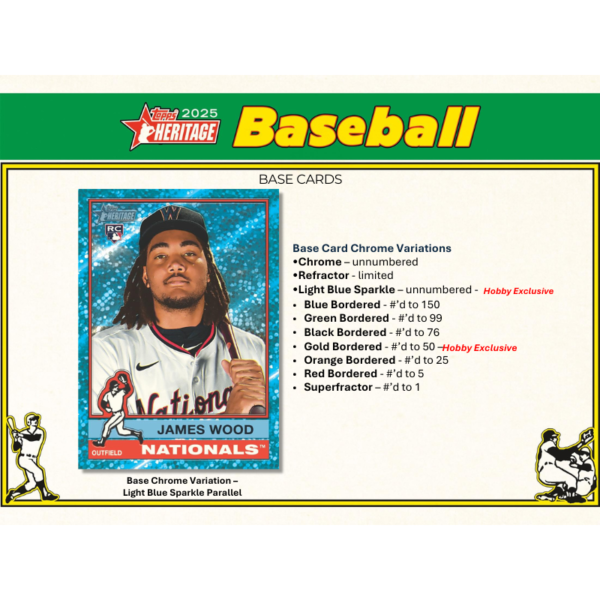 resizing_for_shopify_-_2025-04-14T142509.816 2025 Topps Heritage Baseball Hobby 12 Box Case
