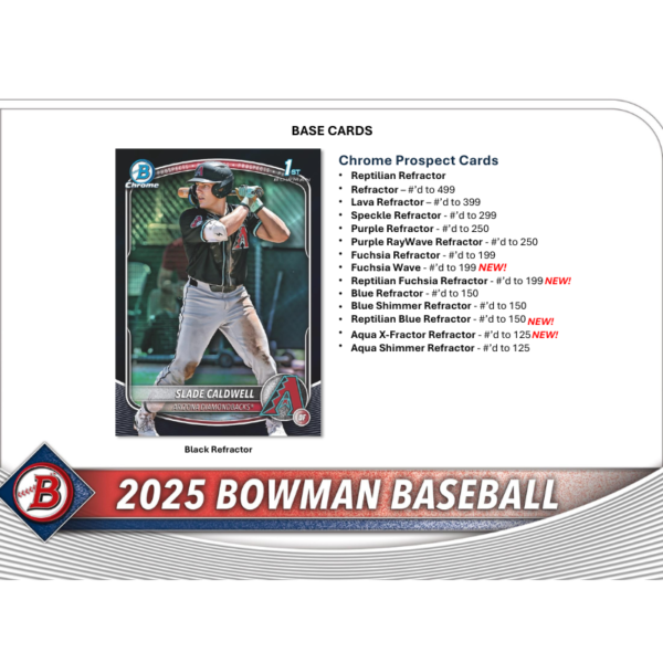 resizing_for_shopify_-_2025-05-02T145337.294_f5bfad1a-77a3-42b5-afbd-b5f7a75f8950 2025 Bowman Baseball Jumbo Box