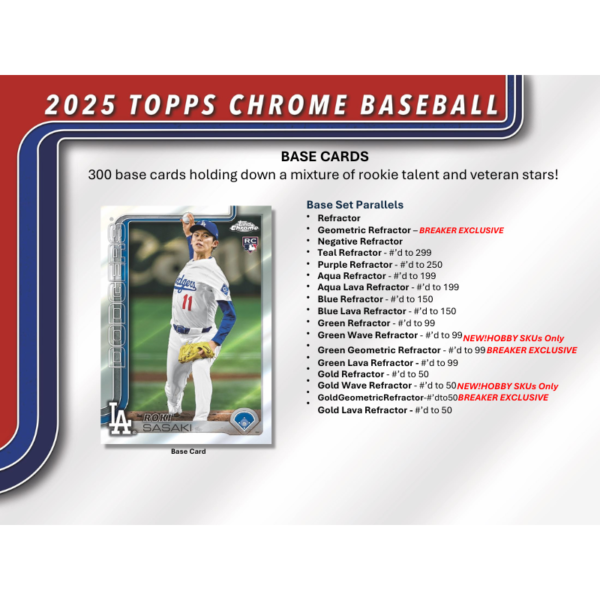 resizing_for_shopify_-_2025-07-17T144301.037_d7a8d31e-37e7-4471-8a40-1819fc6bbfb3 2025 Topps Chrome Baseball Breaker's Delight Box