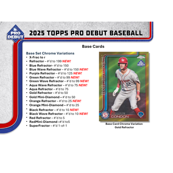 resizing_for_shopify_-_2025-11-06T125042.471_117cd6c1-88c6-4b80-a513-b8255a4bba5a 2025 Topps Pro Debut Baseball Jumbo Hobby Box