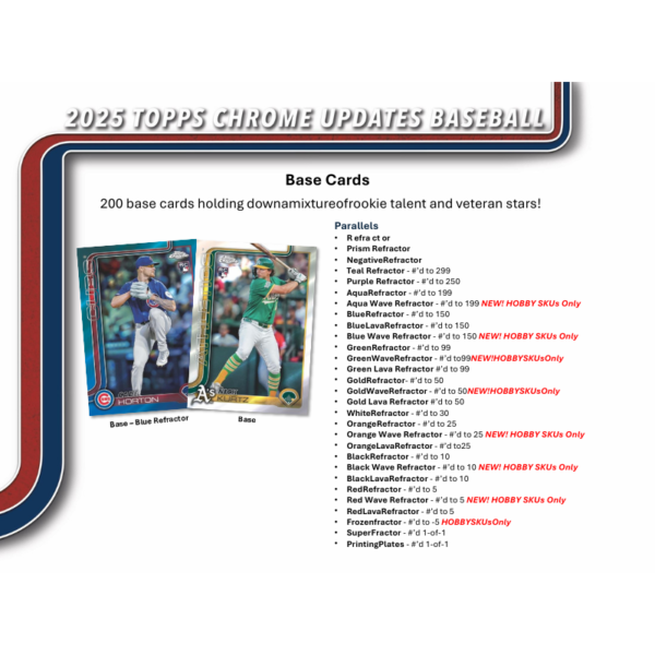 resizing_for_shopify_-_2025-12-04T153906.334_912b2f3a-34ba-47b2-a8bf-d87608dccc8d 2025 Topps Chrome Update Baseball Jumbo Box
