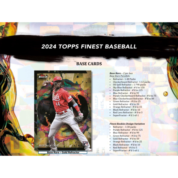 resizing_for_shopify_97 2024 Topps Finest Baseball Hobby 8 Box Case